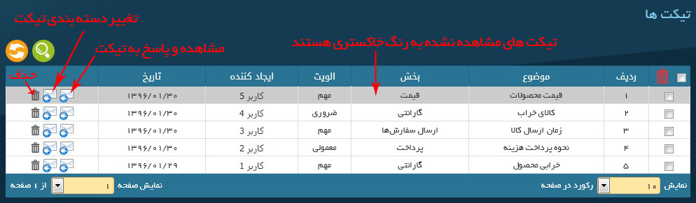 طراحی سایت در اصفهان