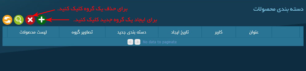 آموزش مدیریت پورتال فروشگاه